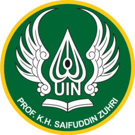 Fakultas Syariah UIN Saizu Purwokerto