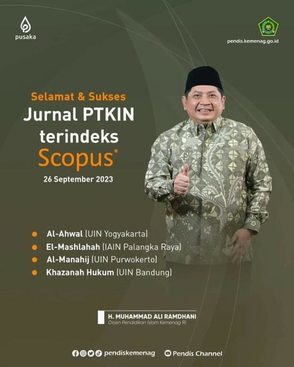 Jurnal Ilmiah PTKIN UIN Saizu Purwokerto Terindeks Scopus Ada Al-Manahij: Jurnal Kajian Hukum Islam